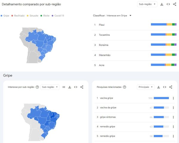 gripe-e-a-doenca-respiratoria-mais-pesquisada-no-inverno;-veja-como-se-proteger