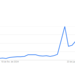 dia-nacional-da-vacinacao:-veja-as-principais-buscas-sobre-o-tema