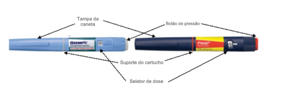 ozempic-falso-pode-gerar-insuficiencia-cardiaca-e-hepatica,-diz-endocrinologista
