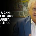 caiado-tem-84,3%-de-aprovacao-entre-goianos,-diz-parana-pesquisas