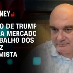trump-assina-decreto-de-tarifas-sobre-canada,-mexico-e-china