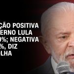 ciro-lidera-cenario-sem-lula-e-bolsonaro;-haddad-aparece-em-terceiro